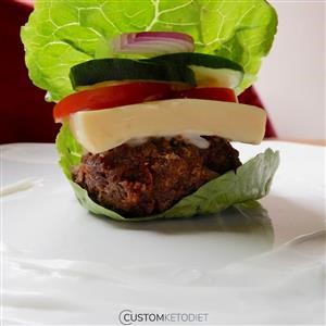 How Does Keto Diet Plan Work
